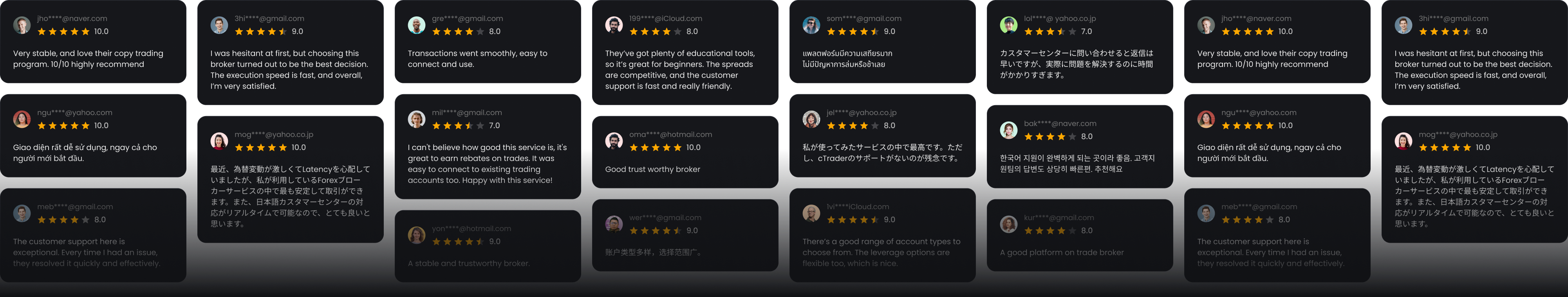 review rolling image